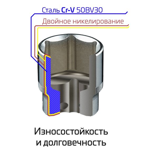   1/2 1/4, 56 ., Cr-V STORM ET-8056 INTERTOOL -  10