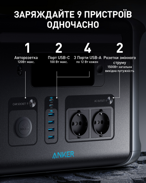    Anker 757 Powerhouse (A1770311) -  3