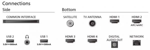  PHILIPS 55PUS8919/12 -  2