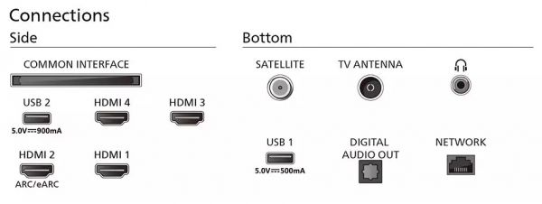  PHILIPS 48OLED769/12 -  4