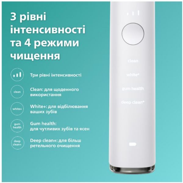   Philips HX9911/19 Sonicare DiamondClean 9000 White -  12