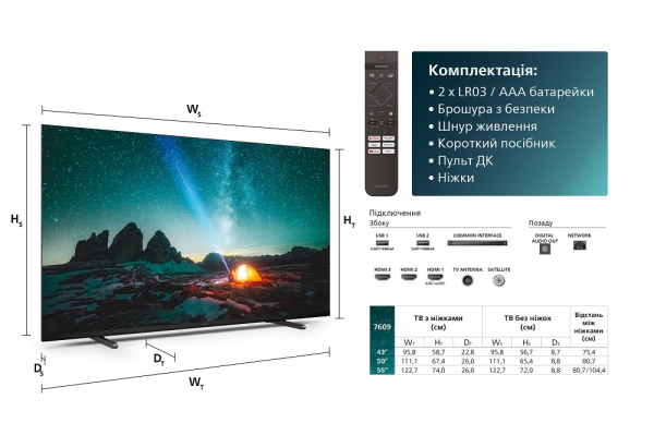 LED- Philips 50PUS7609/12 -  5