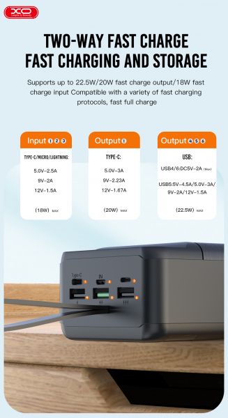    XO PR158 - 50000 mAh 3-Input PD20W + QC22.5W with light Black (PR158_Black) -  8