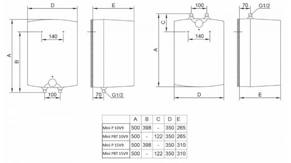  Tiki Mini PBT 15V9 (GT 15 U) (700189) -  2