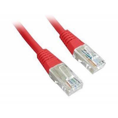  , UTP,  5E, , 50u"   , 1.5 ,  Cablexpert PP12-1.5M/R -  1