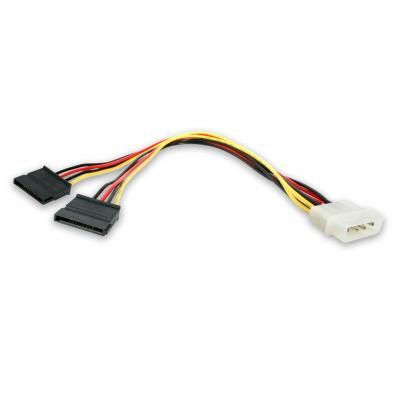  SATA power 2x Patron (CAB-PN-2SATA-POW) -  1