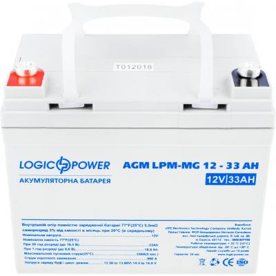       LogicPower LPM MG 12 33 (6558) -  2