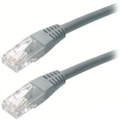 - Ritar 0.5, RJ-45, Cat.5e, CU,  (4265) -  1