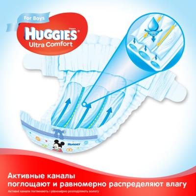  Huggies Ultra Comfort 3   (5-9 ) 21  (5029053543536) -  3