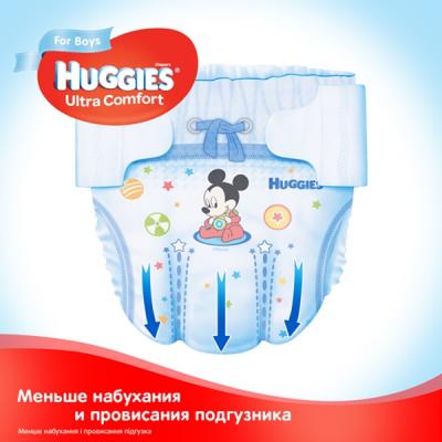  Huggies Ultra Comfort 3   (5-9 ) 21  (5029053543536) -  4