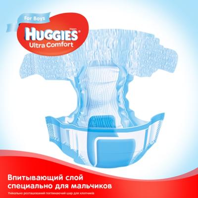  Huggies Ultra Comfort 3   (5-9 ) 21  (5029053543536) -  5