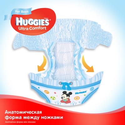  Huggies Ultra Comfort 3   (5-9 ) 21  (5029053543536) -  6