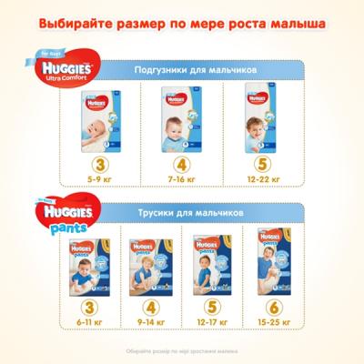  Huggies Ultra Comfort 3   (5-9 ) 21  (5029053543536) -  8