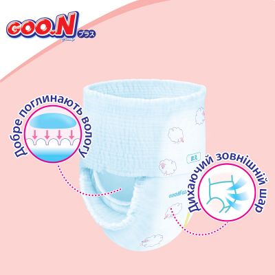 ϳ GOO.N Plus  6-12  M , 58  (843339) -  6