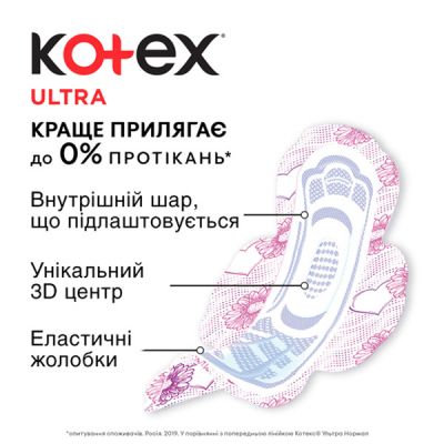 ó㳺  Kotex Ultra Super 16 . (5029053542652) -  5