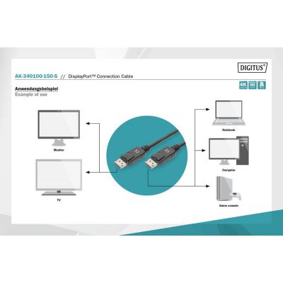 Digitus  DisplayPort (AM/AM) 15m, black AK-340100-150-S -  4