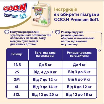  GOO.N Premium Soft Newborn  5  SS   72  (863222) -  10