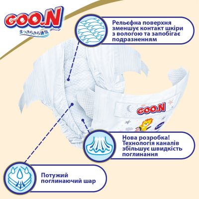  GOO.N Premium Soft 4-8  S   70  (863223) -  4