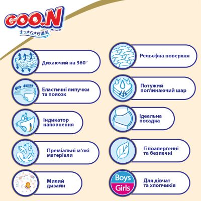  GOO.N Premium Soft 4-8  S   70  (863223) -  6