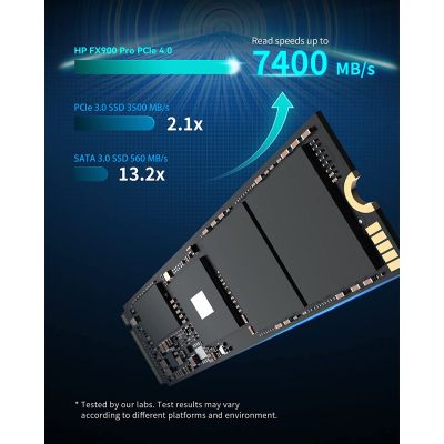  SSD M.2 2280 1TB FX900 Pro HP (4A3U0AA) -  2