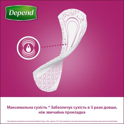   Depend Normal Plus Pad 12 . (5029053546162/5029053561585) -  8