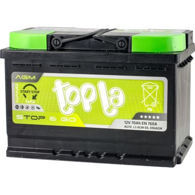   Topla 70 Ah/12V AGM Euro (114 070) -  1