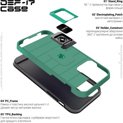     Armorstandart DEF17 case Samsung A33 5G (A336) Military Green (ARM61349) -  3