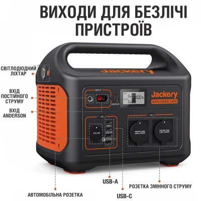   Jackery Explorer 1000EU -  4