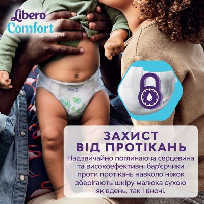 ϳ Libero Comfort  3 (5-9 ) 58  (7322541756752) -  5