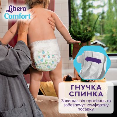 ϳ Libero Comfort  3 (5-9 ) 58  (7322541756752) -  6