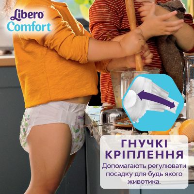 ϳ Libero Comfort  3 (5-9 ) 58  (7322541756752) -  7