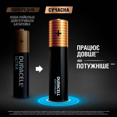  Duracell AAA Optimum LR03 * 4 (5015596) -  3