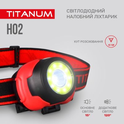 ˳ TITANUM 100Lm 6500K (TLF-H02) -  7