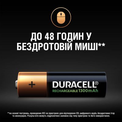  Duracell AA HR6 1300mAh * 4 (5007324) -  6