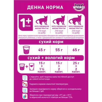     Whiskas   300  (5998749144039) -  5