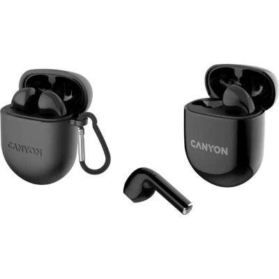  Canyon TWS-6 Black (CNS-TWS6B) -  3