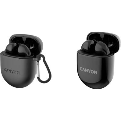  Canyon TWS-6 Black (CNS-TWS6B) -  5