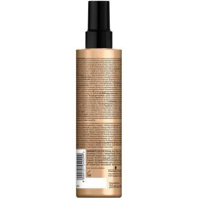    Syoss Keratin   230 200  (9000101049299) -  5