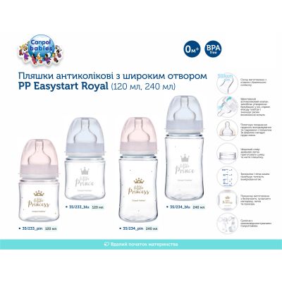    Canpol babies Royal Baby    240   (35/234_blu) -  4