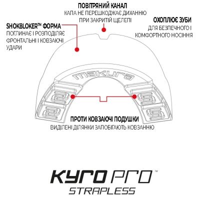  Makura Kyro Pro Strapless Black (Kyro_JR_Black) -  7