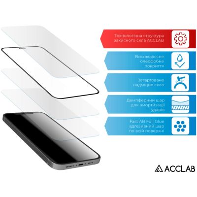   ACCLAB Full Glue Samsung A24 5G (1283126573682) -  3