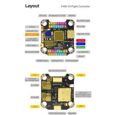    Feetech RC SpeedyBee F7 V3 BL32 50A 30x30 Stack (SB-STACK-F7V3-50A) -  3