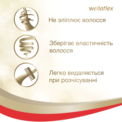    WellaFlex      200  (4064666230900) -  4