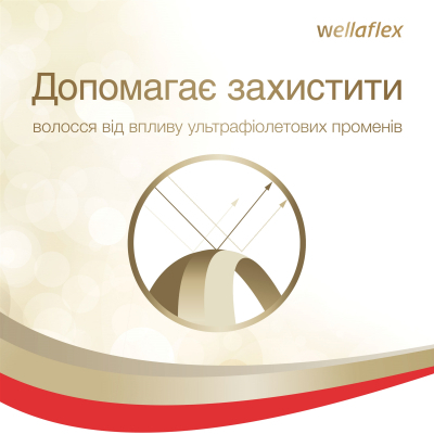    WellaFlex      200  (4064666230900) -  6