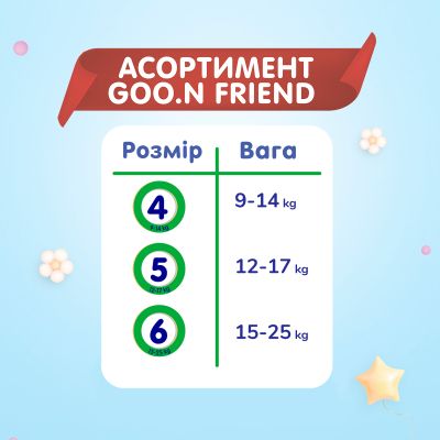  GOO.N Friend  6 (15-25 ) 20  (8697404380634) (F1010117-003) -  3