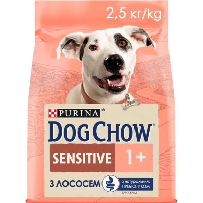     Purina Dog Chow  ,       2.5  (7613034488268) -  2