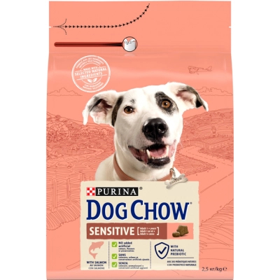     Purina Dog Chow  ,       2.5  (7613034488268) -  1