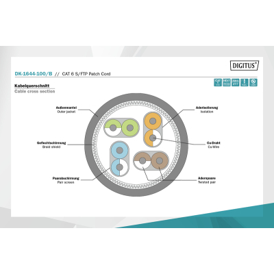 - 10, CAT 6 S-FTP, AWG 27/7, LSZH, blue Digitus (DK-1644-100/B) -  3