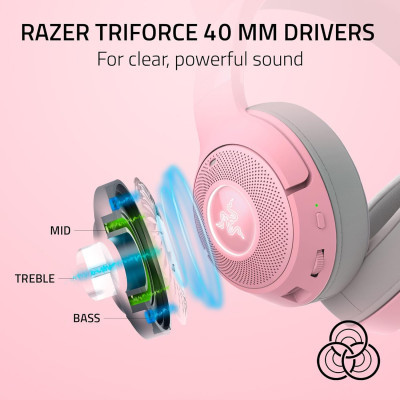  Razer Kraken Kitty V2 Bluetooth Quartz (RZ04-04860100-R3M1) -  7