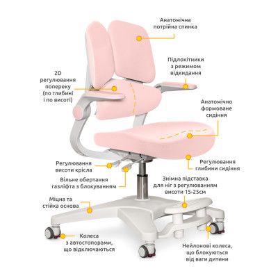   Mealux Trident Pink (Y-617 KP) -  2